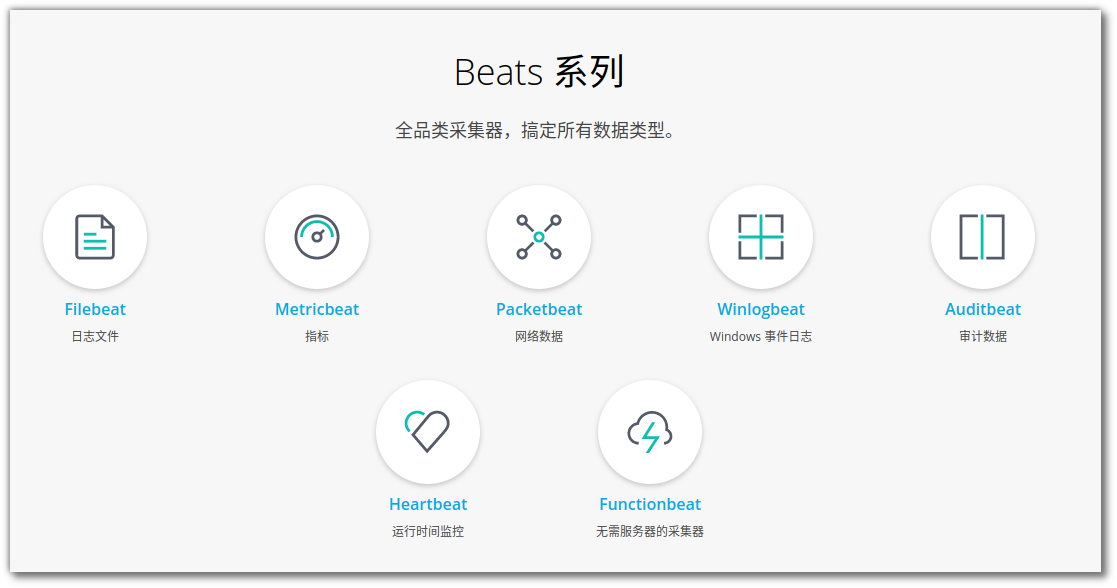 Beats 系列