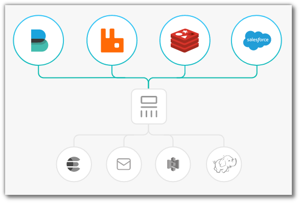 logstash-input