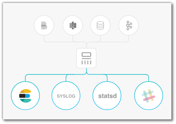 logstash-output